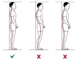Checking your standing posture diagram