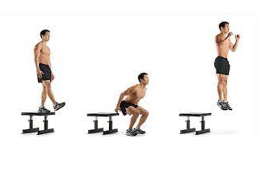 Moticon ReGo Drop Jump test for assessing plyometric skills and foot loading